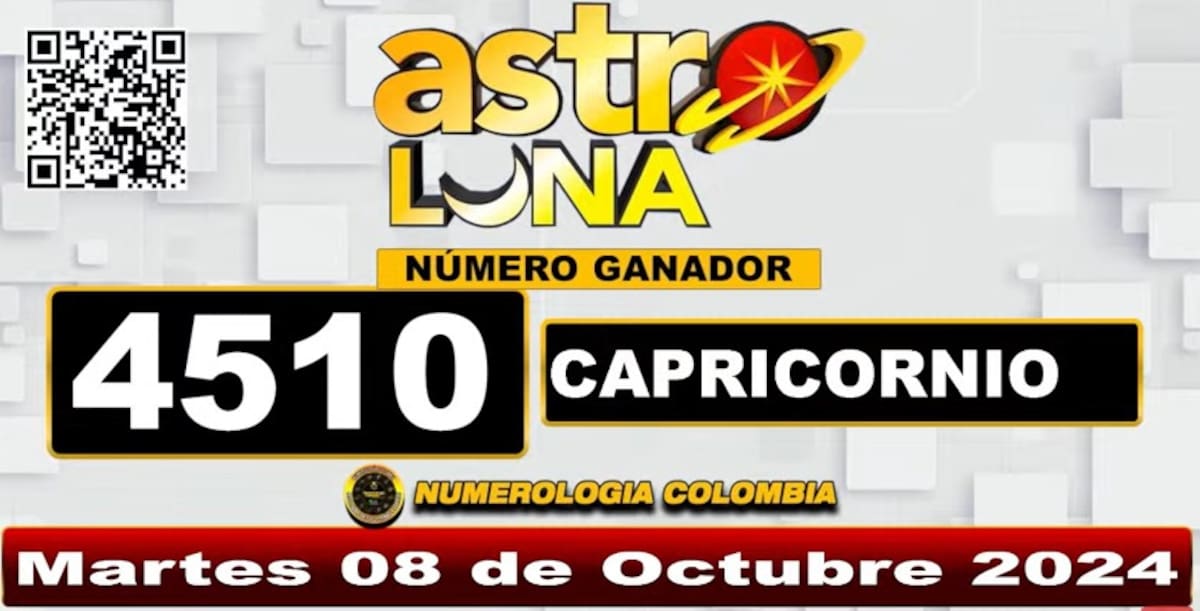 Super Astro Luna del martes 8 de octubre del 2024. // Foto: captura de pantalla