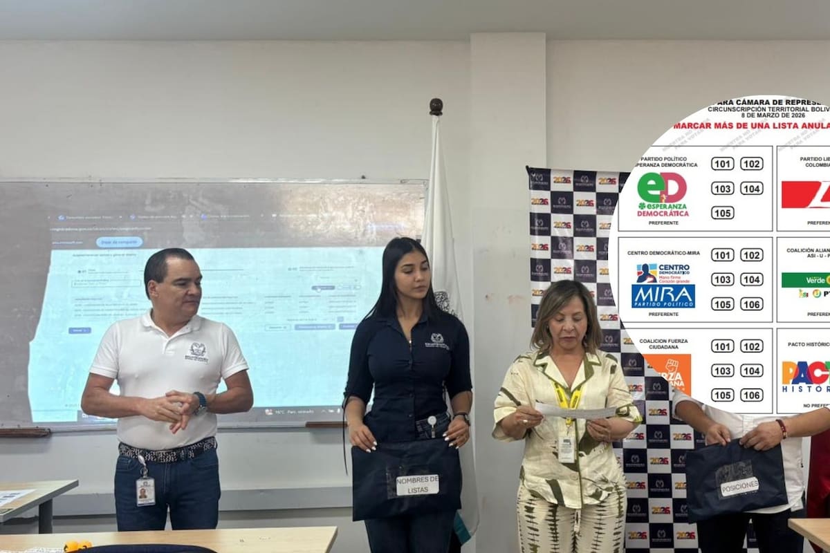 Así quedaron los partidos en el tarjetón electoral para Cámara por Bolívar