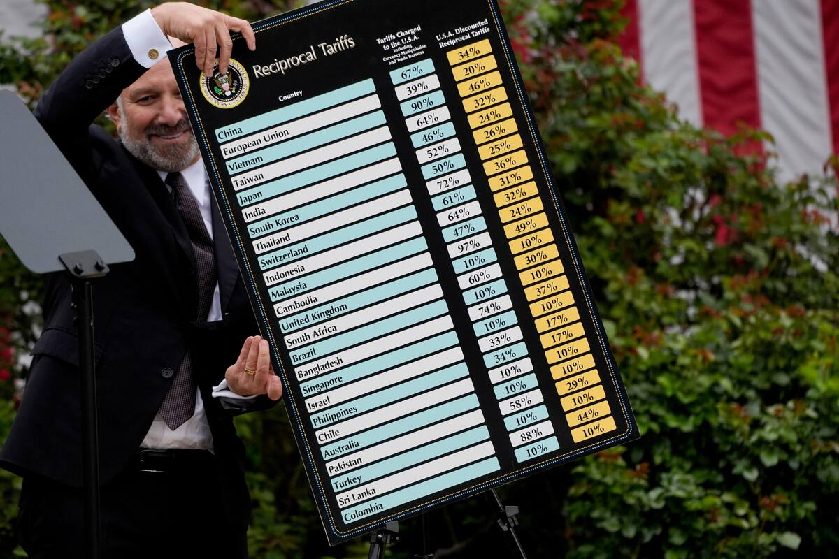 La lista de los nuevos aranceles de Trump desatan una ola de rechazo internacional. // Foto: EFE