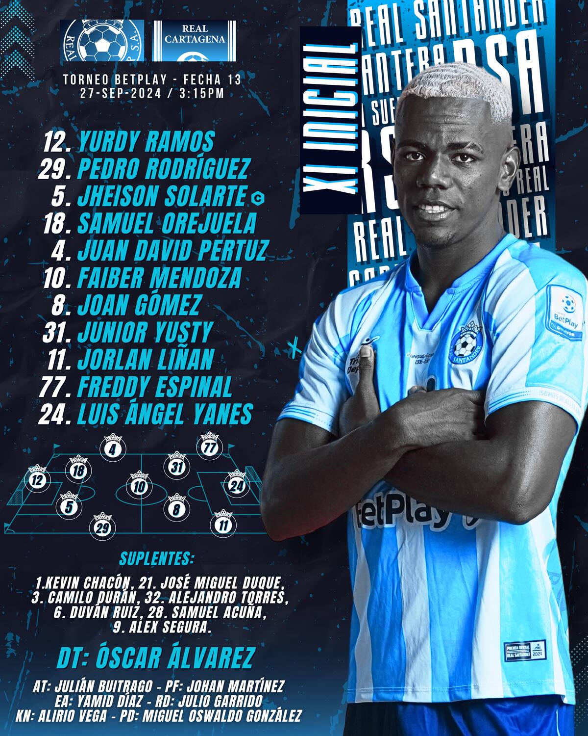 Titulares de Real Santander ante Real Cartagena.